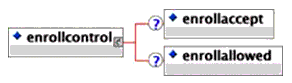 <enrollcontrol> elements