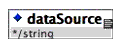 DataSource class XSD binding