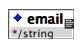 Email class XSD binding