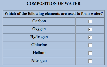 composition of water illustration