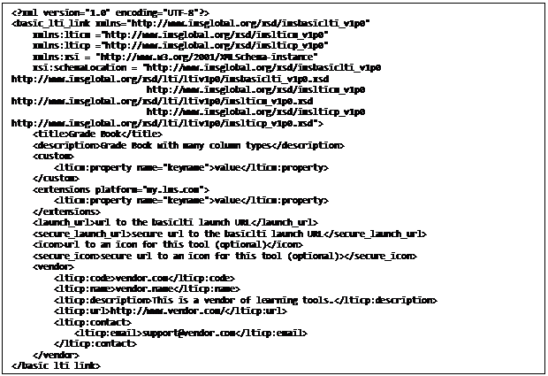 Text Box: <?xml version="1.0" encoding="UTF-8"?>
 <basic_lti_link xmlns="http://www.imsglobal.org/xsd/imsbasiclti_v1p0"
  xmlns:lticm ="http://www.imsglobal.org/xsd/imslticm_v1p0"
  xmlns:lticp ="http://www.imsglobal.org/xsd/imslticp_v1p0"
  xmlns:xsi = "http://www.w3.org/2001/XMLSchema-instance"
  xsi:schemaLocation = "http://www.imsglobal.org/xsd/imsbasiclti_v1p0 http://www.imsglobal.org/xsd/lti/ltiv1p0/imsbasiclti_v1p0.xsd 
  http://www.imsglobal.org/xsd/imslticm_v1p0 http://www.imsglobal.org/xsd/lti/ltiv1p0/imslticm_v1p0.xsd 
  http://www.imsglobal.org/xsd/imslticp_v1p0 http://www.imsglobal.org/xsd/lti/ltiv1p0/imslticp_v1p0.xsd">
  <title>Grade Book</title>
  <description>Grade Book with many column types</description>
  <custom>
  <lticm:property  data-cke-saved-name="keyname">value</lticm:property>
 name="keyname">value</lticm:property>
  </custom>
  <extensions platform="my.lms.com">
  <lticm:property  data-cke-saved-name="keyname">value</lticm:property>
 name="keyname">value</lticm:property>
  </extensions>
  <launch_url>url to the basiclti launch URL</launch_url>
  <secure_launch_url>secure url to the basiclti launch URL</secure_launch_url>
  <icon>url to an icon for this tool (optional)</icon>
  <secure_icon>secure url to an icon for this tool (optional)></secure_icon> 
  <vendor>
  <lticp:code>vendor.com</lticp:code>
  <lticp:name>vendor.name</lticp:name>
  <lticp:description>This is a vendor of learning tools.</lticp:description>
  <lticp:url>http://www.vendor.com/</lticp:url>
  <lticp:contact>
  <lticp:email>support@vendor.com</lticp:email>
  </lticp:contact>
  </vendor>
 </basic_lti_link>
 