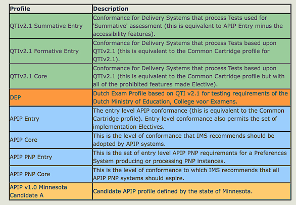 /apip/alliance.html