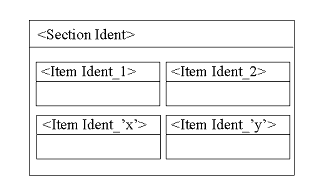 Possible <section> structure (a)